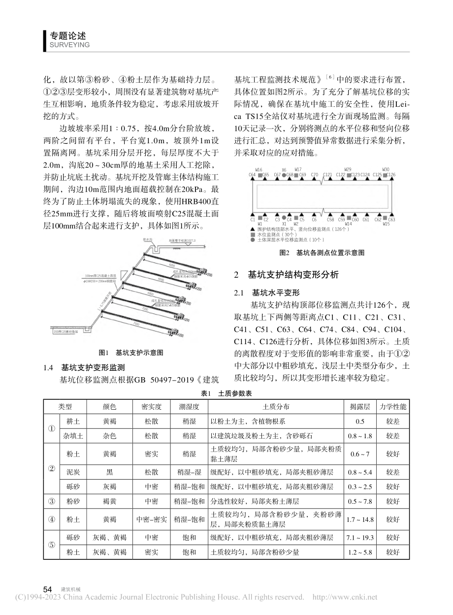 综合管廊基坑土体变形与预测分析_张俊峰.pdf_第2页