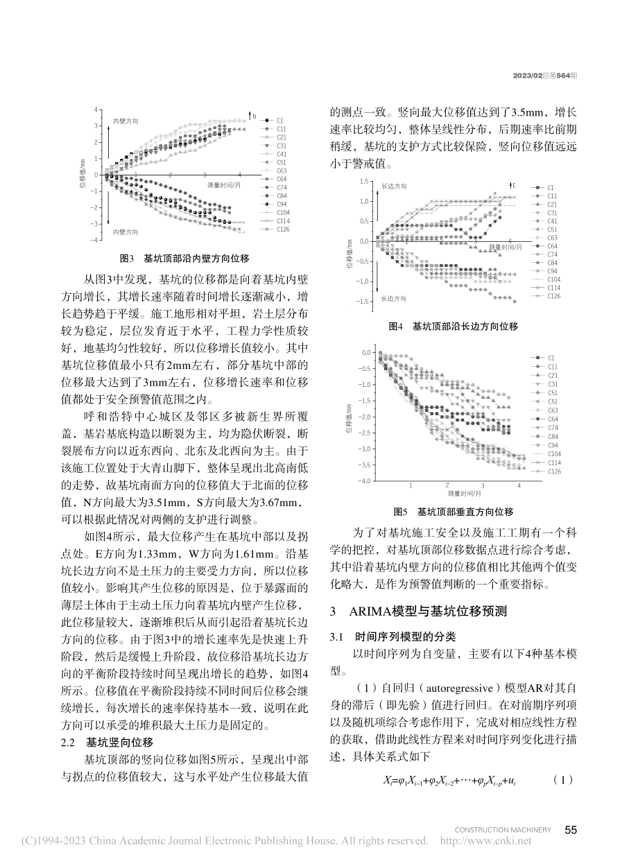 综合管廊基坑土体变形与预测分析_张俊峰.pdf_第3页