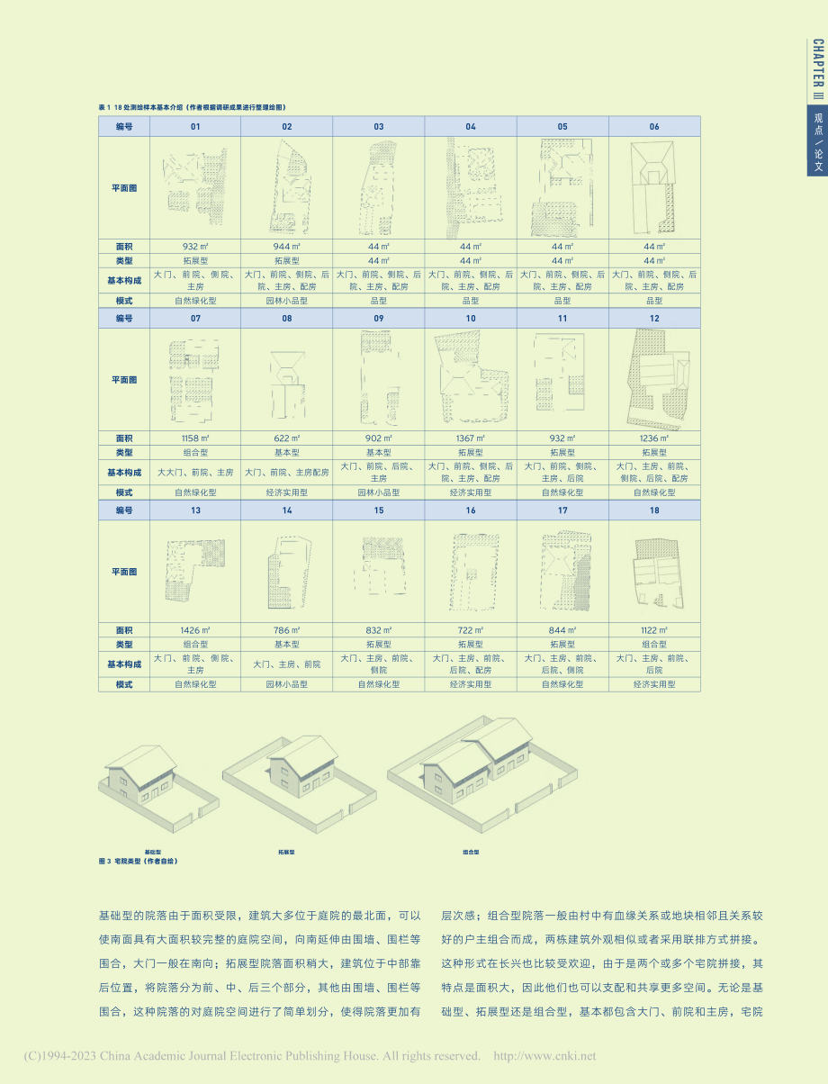 当代乡村庭院自发更新的形成...主要特征——以浙江长兴为例_周超.pdf_第3页