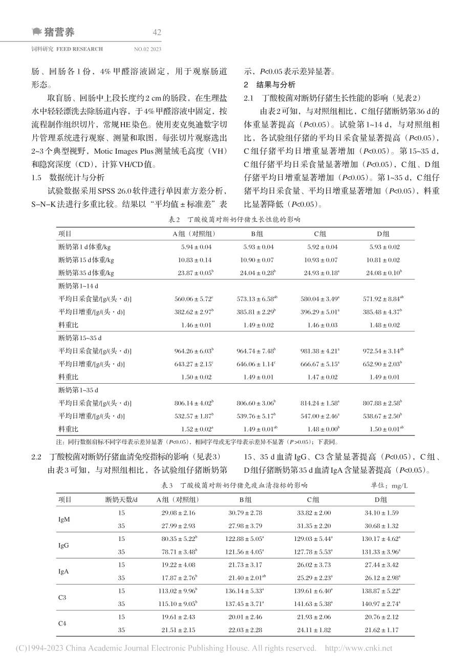 丁酸梭菌对断奶仔猪生长性能...抗氧化能力和肠道形态的影响_崔锦.pdf_第3页