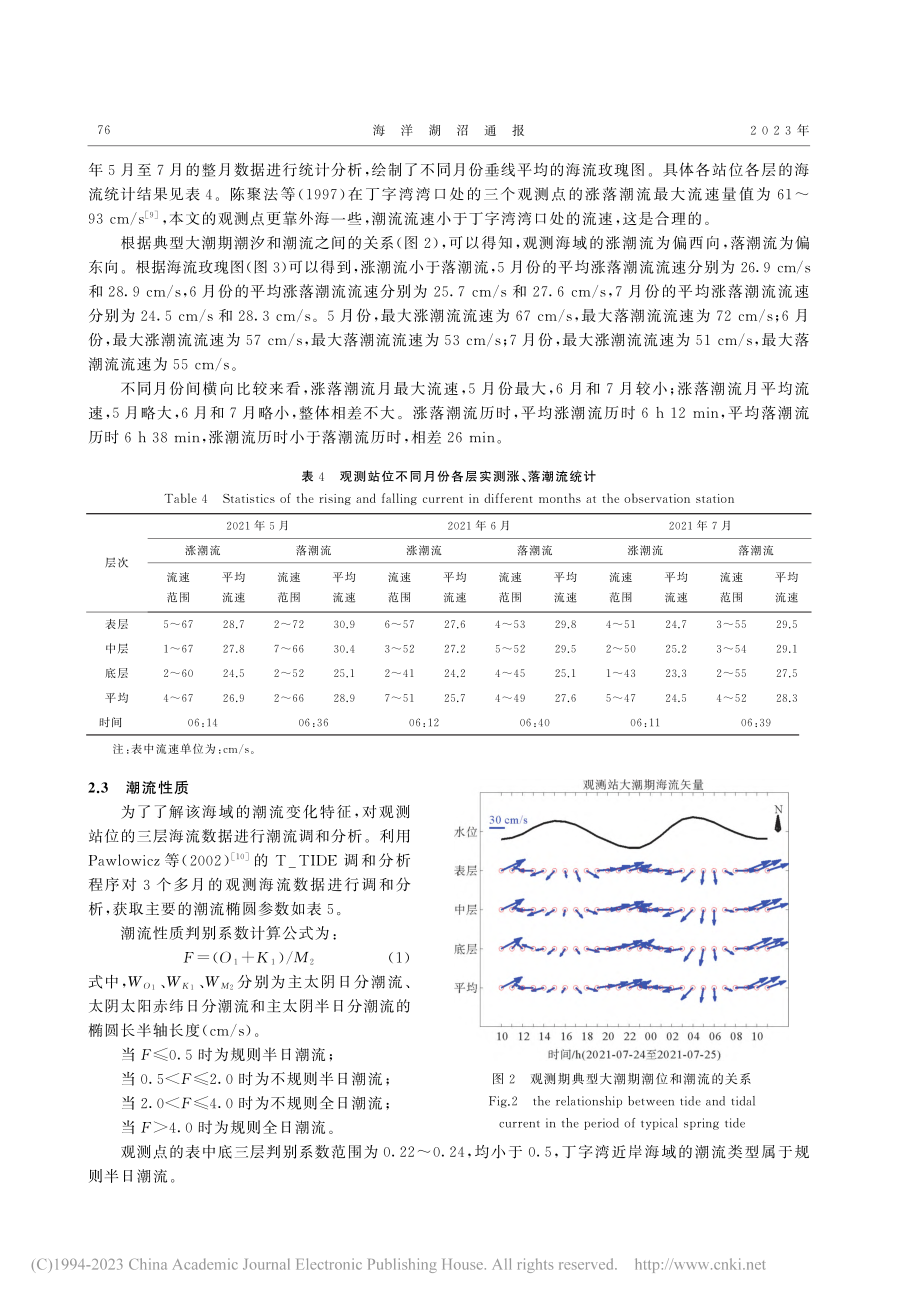 丁字湾近岸海域潮汐、潮流和余流特征研究_曹雪峰.pdf_第3页