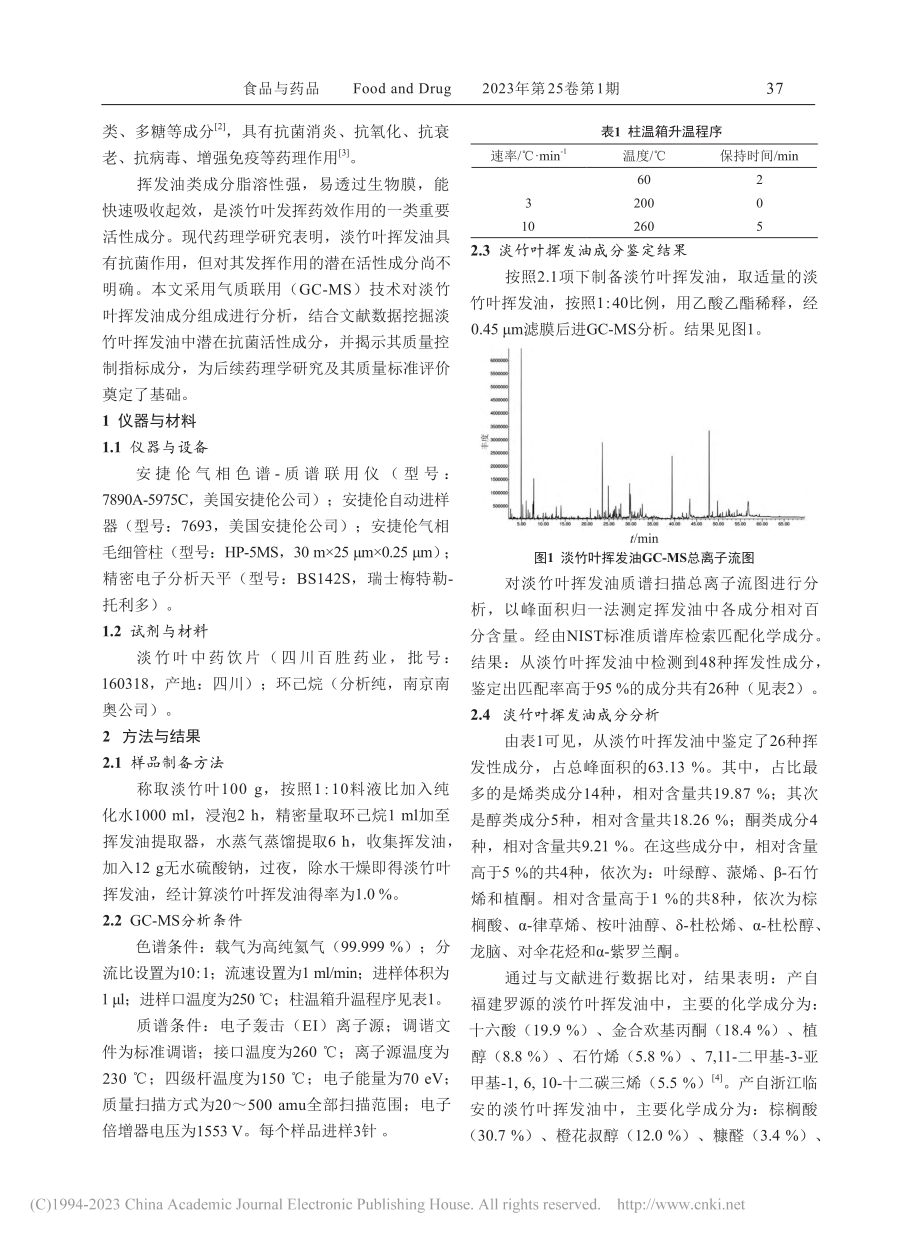 淡竹叶挥发油成分GC-MS分析_杨海军.pdf_第2页