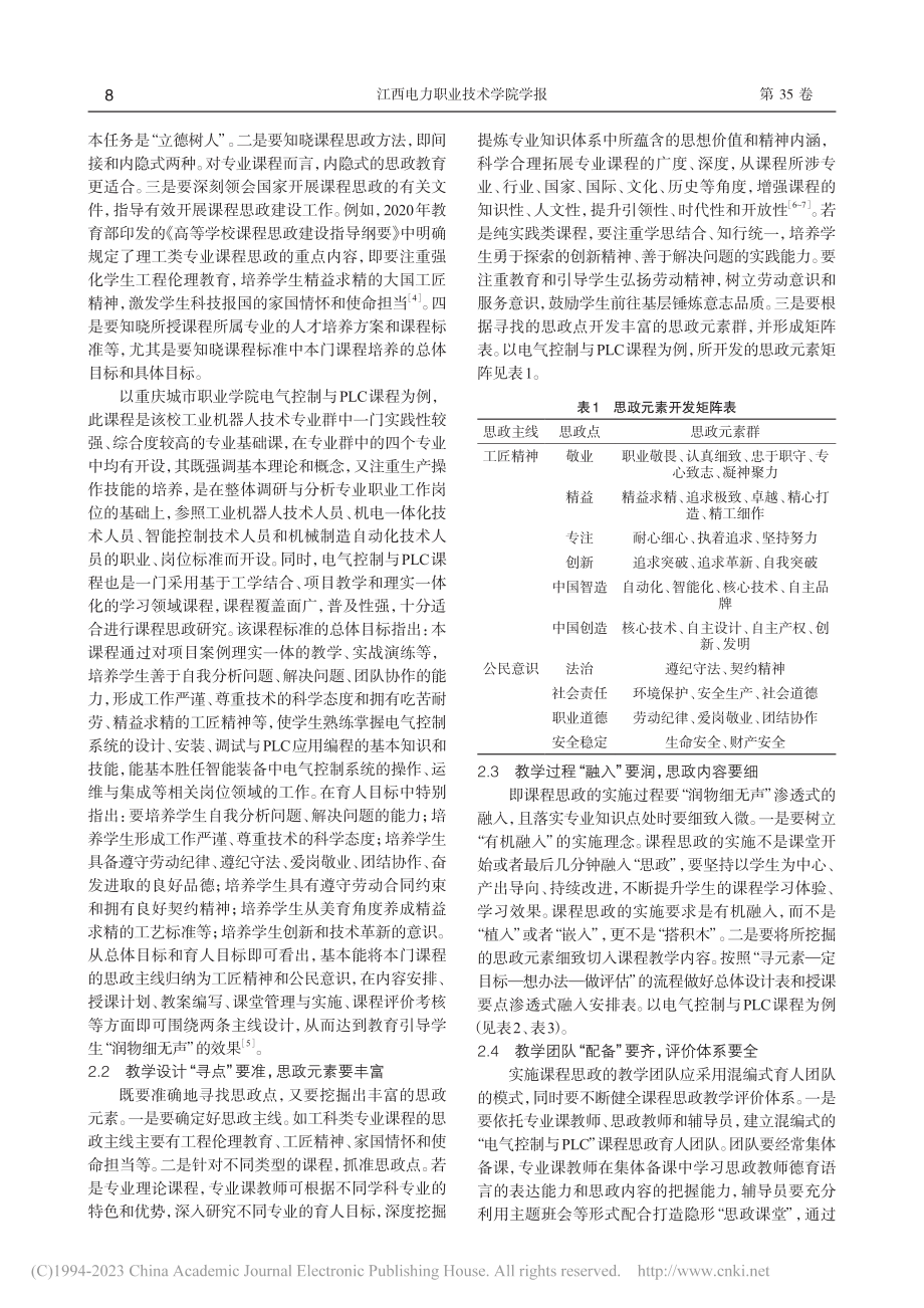 电气控制与PLC课程思政建设路径的探究_万云.pdf_第2页