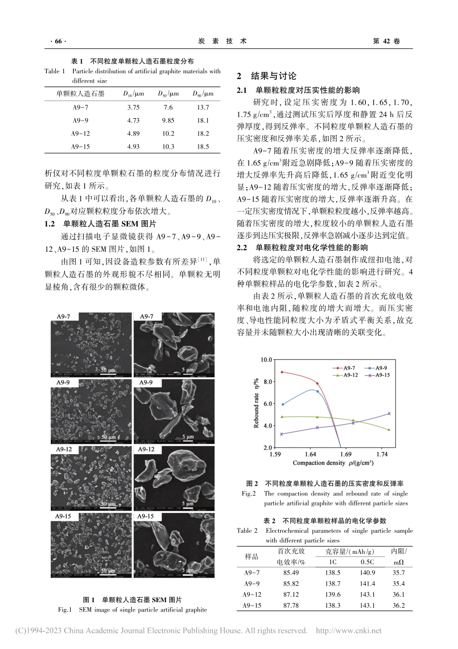 单颗粒人造石墨负极材料的制备及储锂性能研究_叶昱昕.pdf_第2页