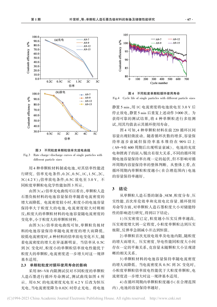 单颗粒人造石墨负极材料的制备及储锂性能研究_叶昱昕.pdf_第3页