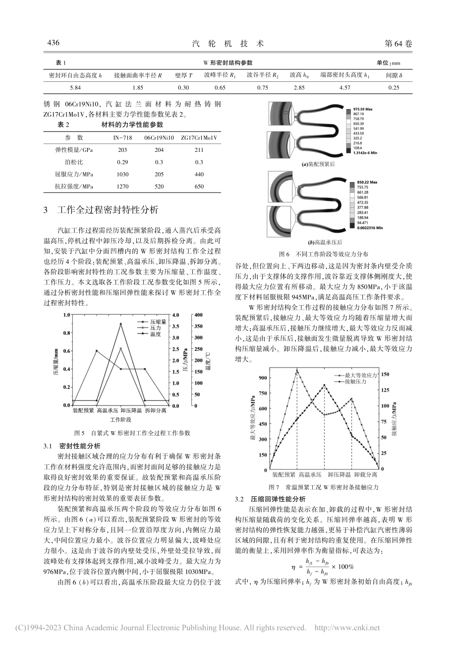 自紧式W形金属密封对汽缸中分面汽密性改善研究_周文慧.pdf_第3页