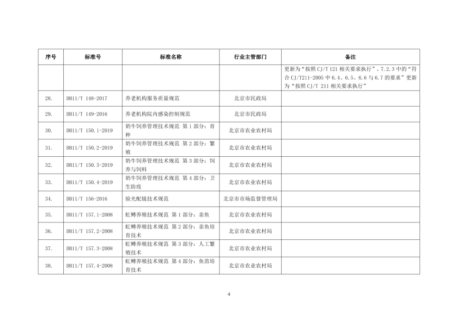 DB11T 147-2015检查井盖结构、安全技术规范.PDF_第3页