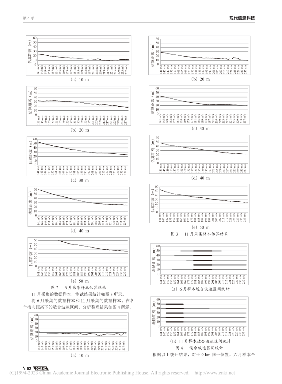 地铁隧道外破事件横向定位方法的波速影响分析_鄢国柱.pdf_第3页