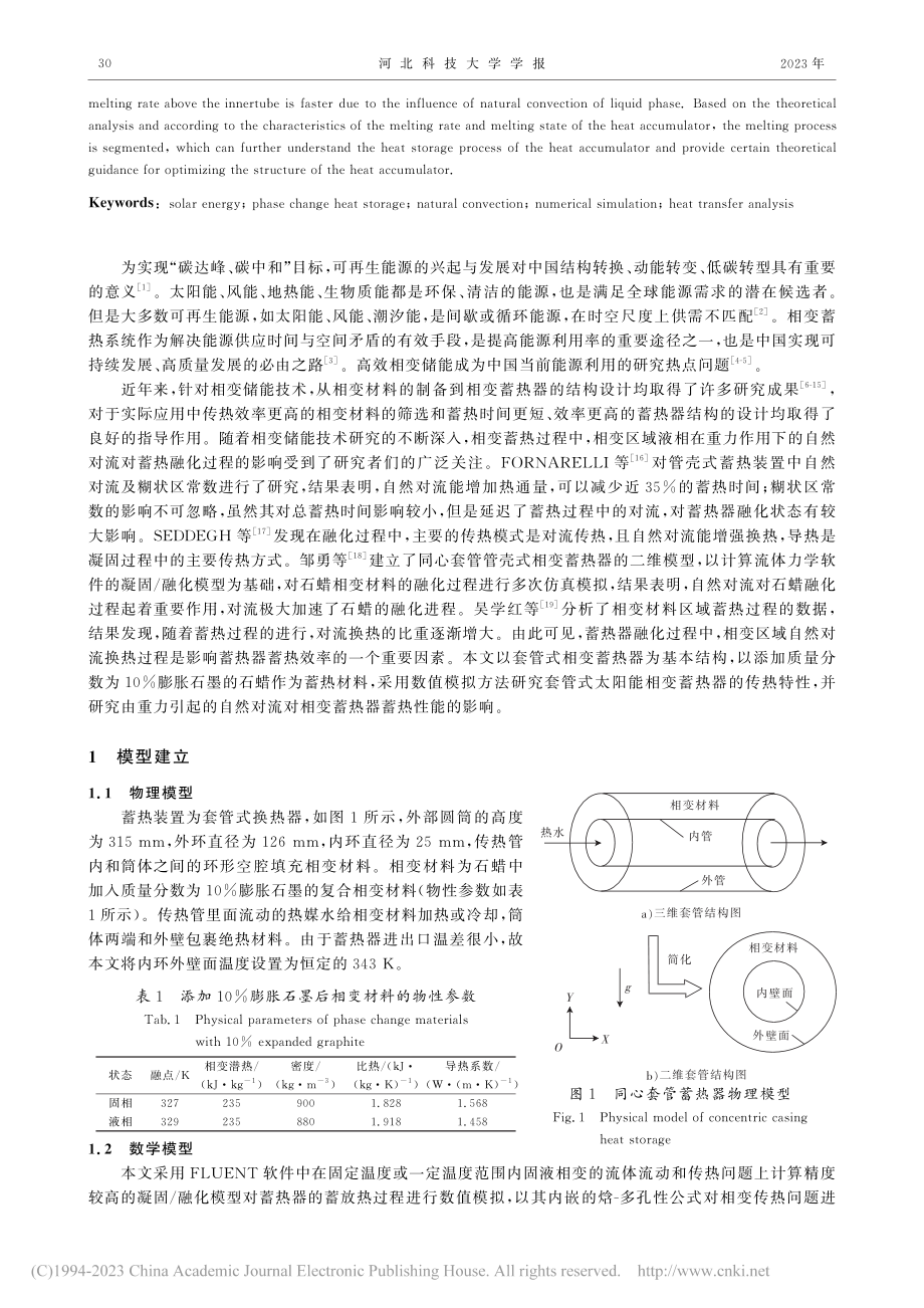 自然对流对套管式相变蓄热器蓄热性能的影响_蒋静智.pdf_第2页