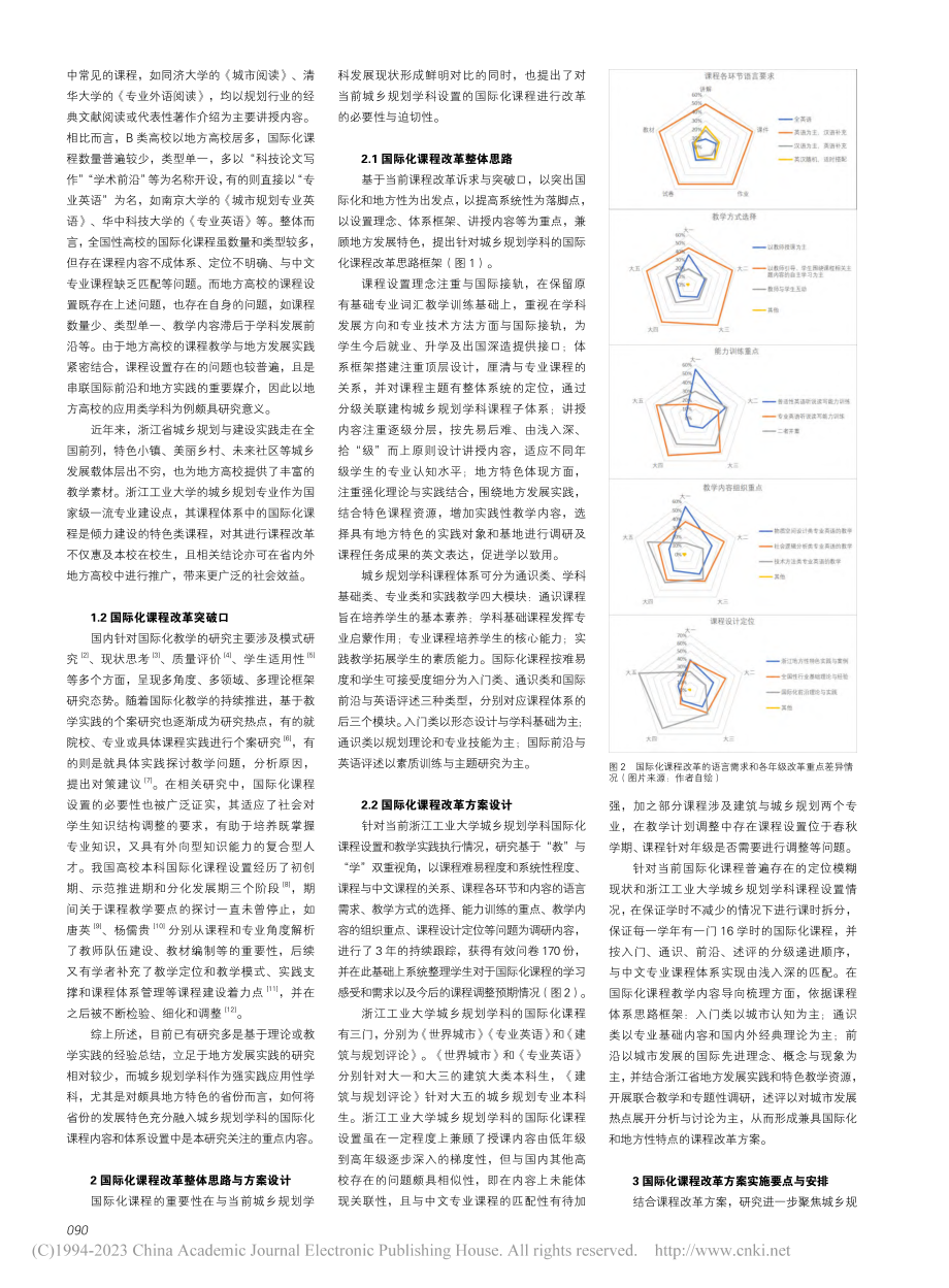 地方高校应用类学科国际化课...江工业大学城乡规划专业为例_朱凯.pdf_第2页