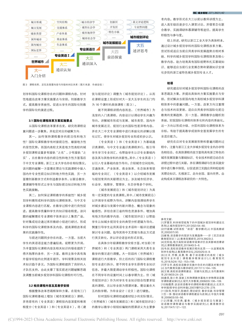 地方高校应用类学科国际化课...江工业大学城乡规划专业为例_朱凯.pdf_第3页