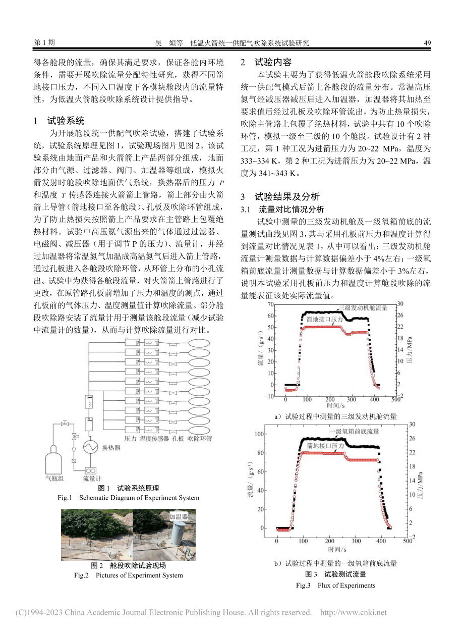 低温火箭统一供配气吹除系统试验研究_吴姮.pdf_第2页