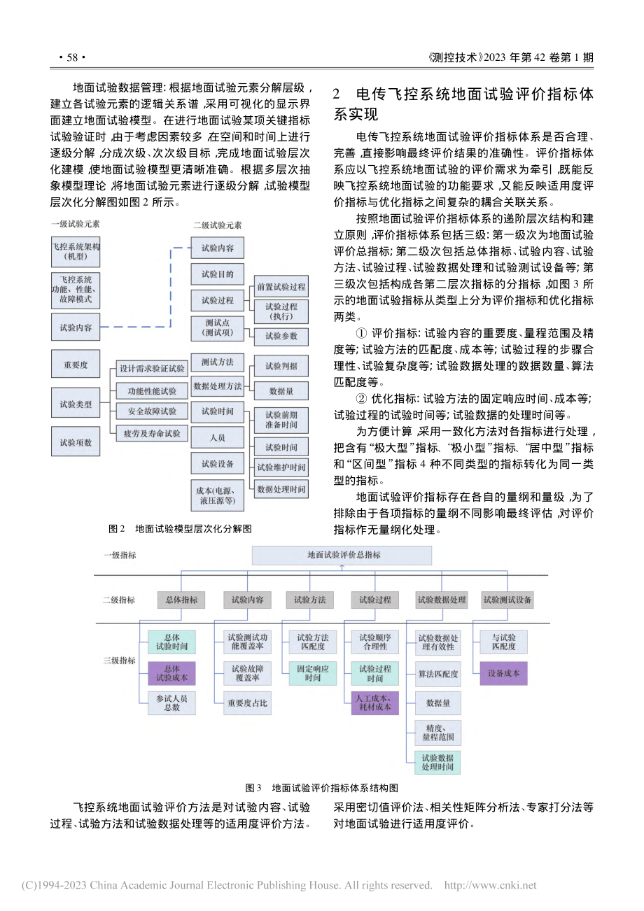 电传飞控系统地面试验评价技术研究_任宝平.pdf_第3页