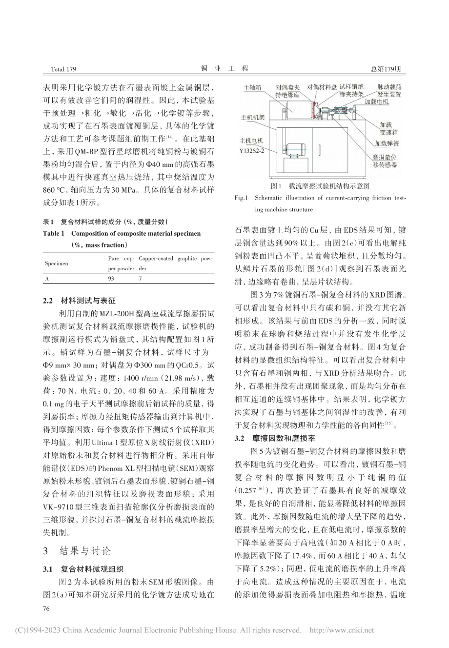 电流密度对镀铜石墨-铜复合材料载流摩擦磨损性能的影响_刘洋赈.pdf_第2页