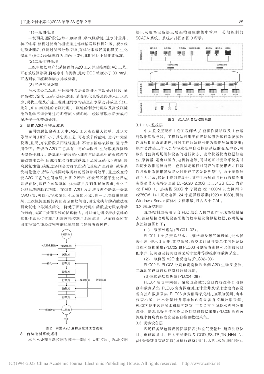 倒置A2O工艺的污水处理SCADA系统开发_王雪.pdf_第2页