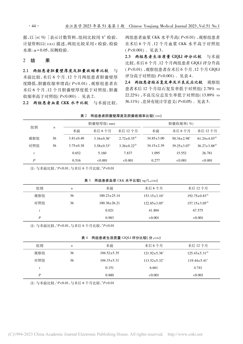 胆宁片预防腹腔镜联合胆道镜保胆取石术后结石复发的效果_康昆波.pdf_第3页