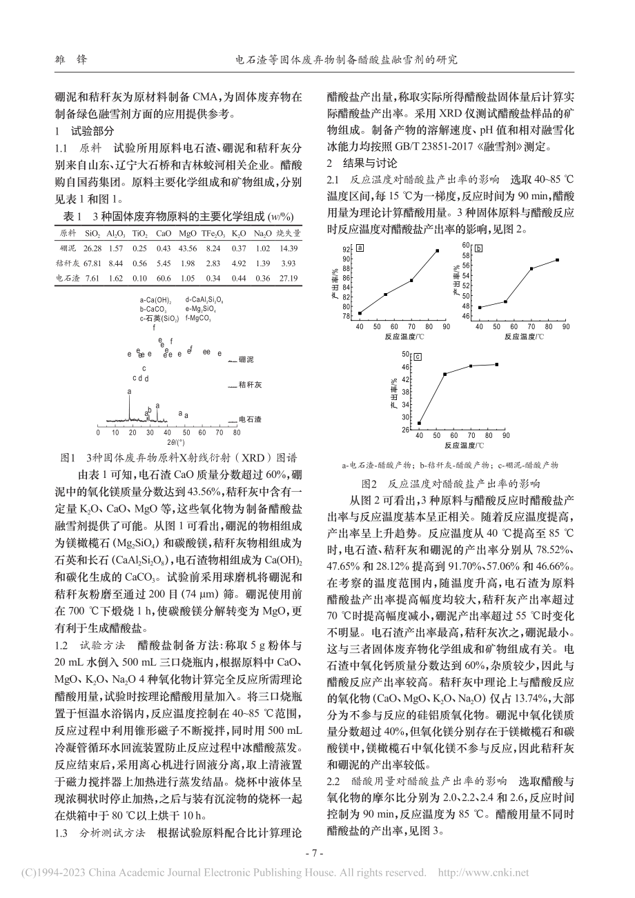 电石渣等固体废弃物制备醋酸盐融雪剂的研究_雒锋.pdf_第2页