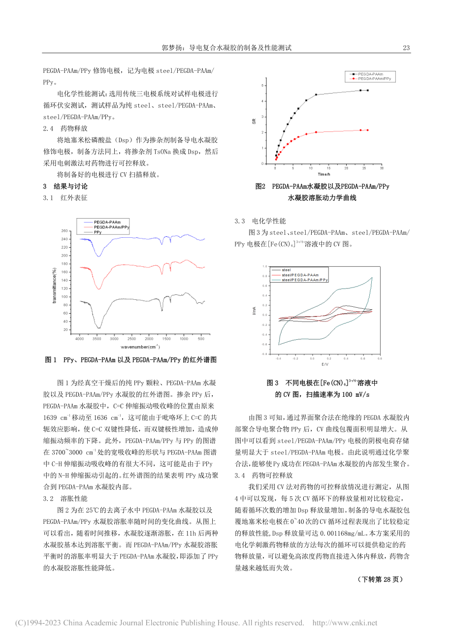 导电复合水凝胶的制备及性能测试_郭梦扬.pdf_第2页