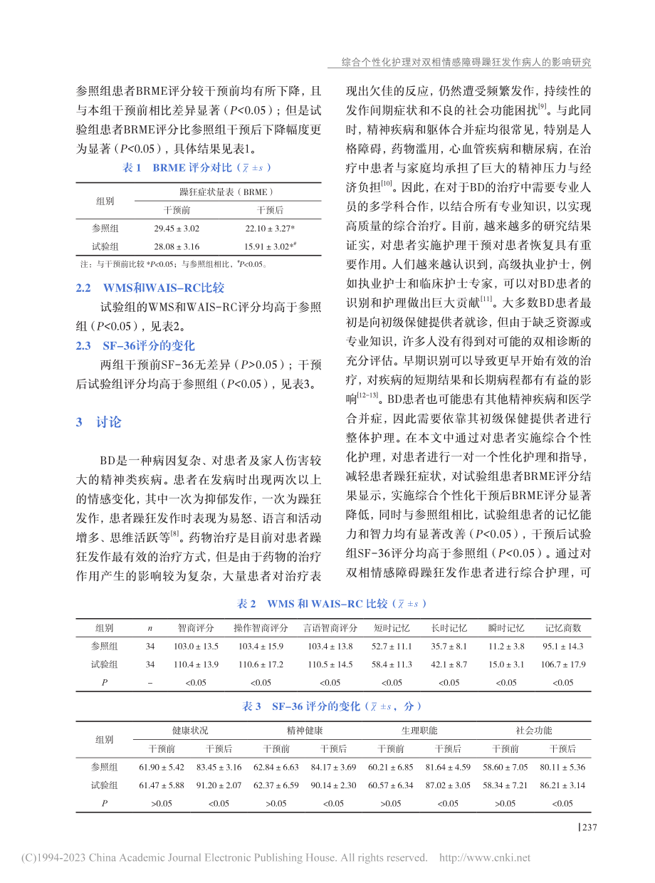 综合个性化护理对双相情感障碍躁狂发作病人的影响研究_苏海泉.pdf_第3页