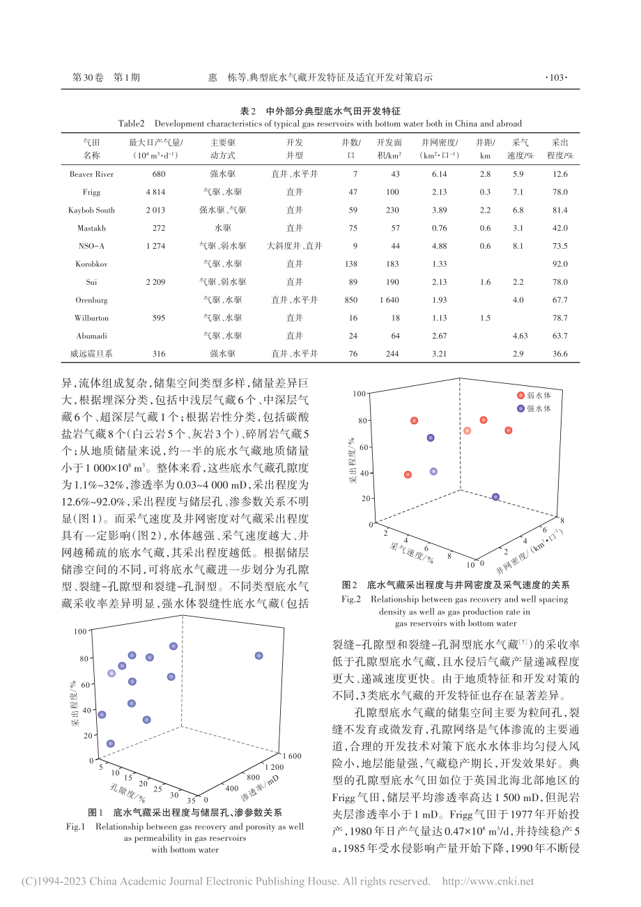 典型底水气藏开发特征及适宜开发对策启示_惠栋.pdf_第3页