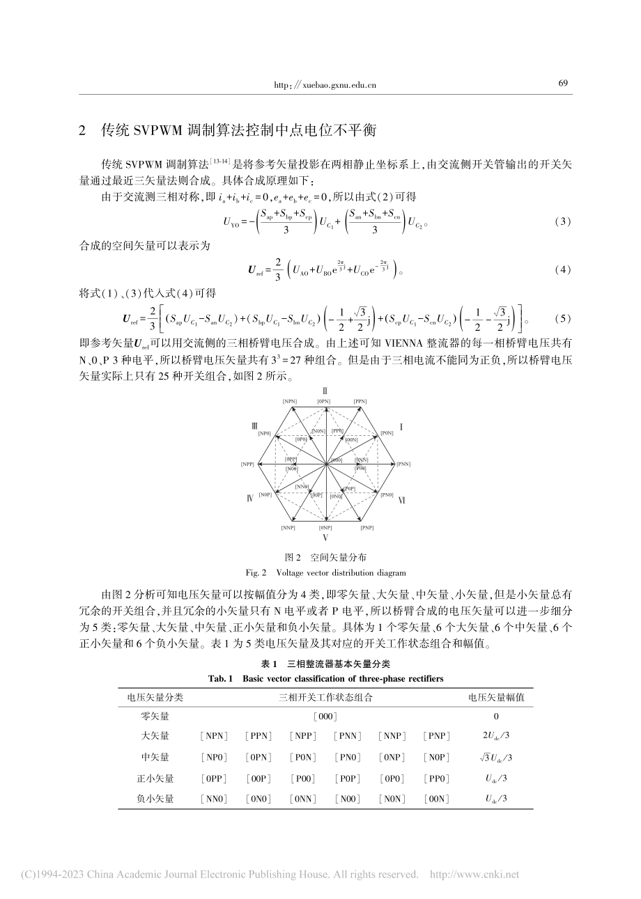 带中点平衡的VIENNA整流器改进SVPWM策略_王党树.pdf_第3页