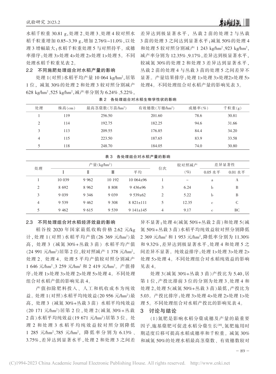 氮肥用量和密度对水稻产量及效益的影响_濮永赛.pdf_第3页