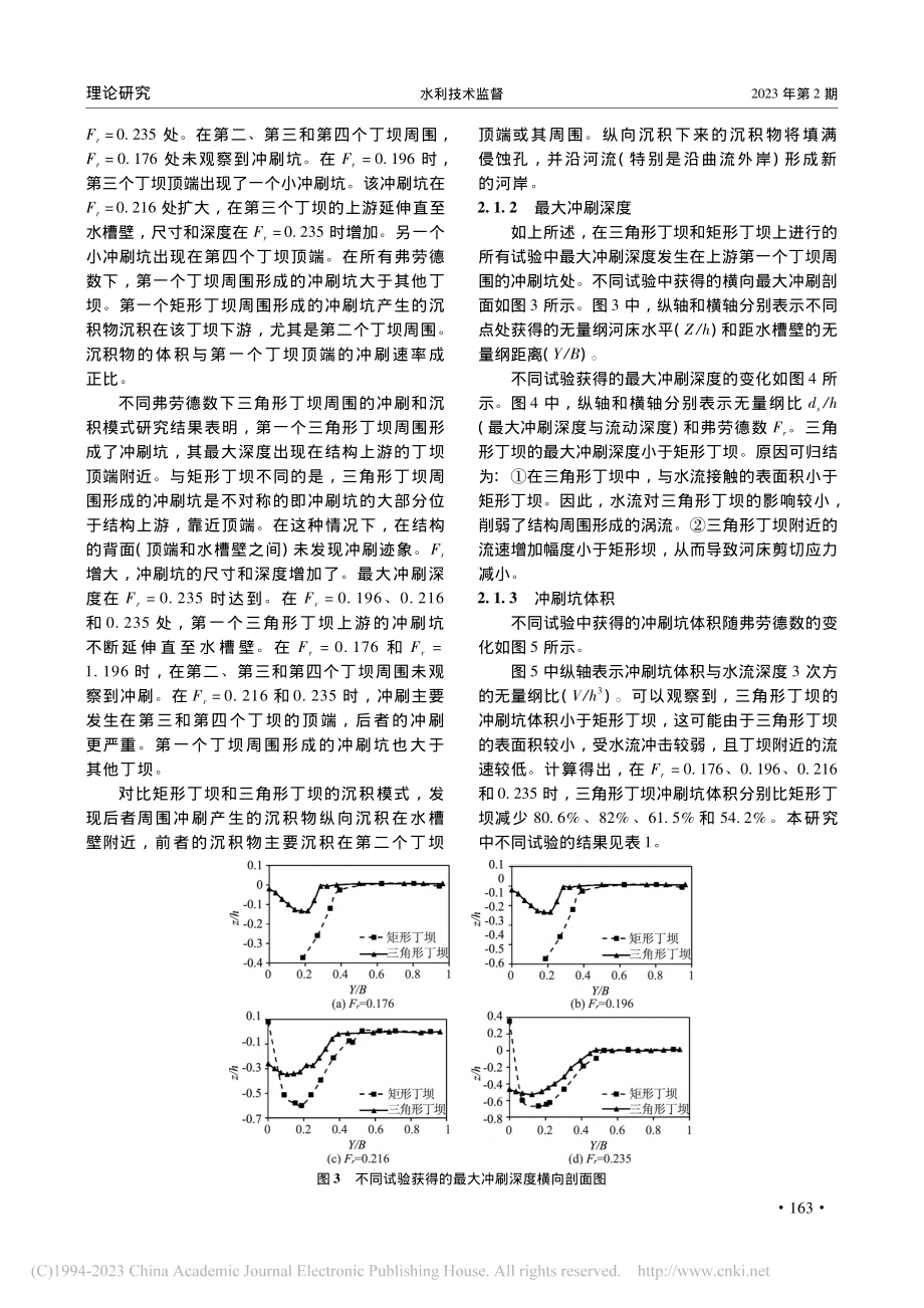 丁坝冲刷模式与水流形态分析研究_韩梦君.pdf_第3页