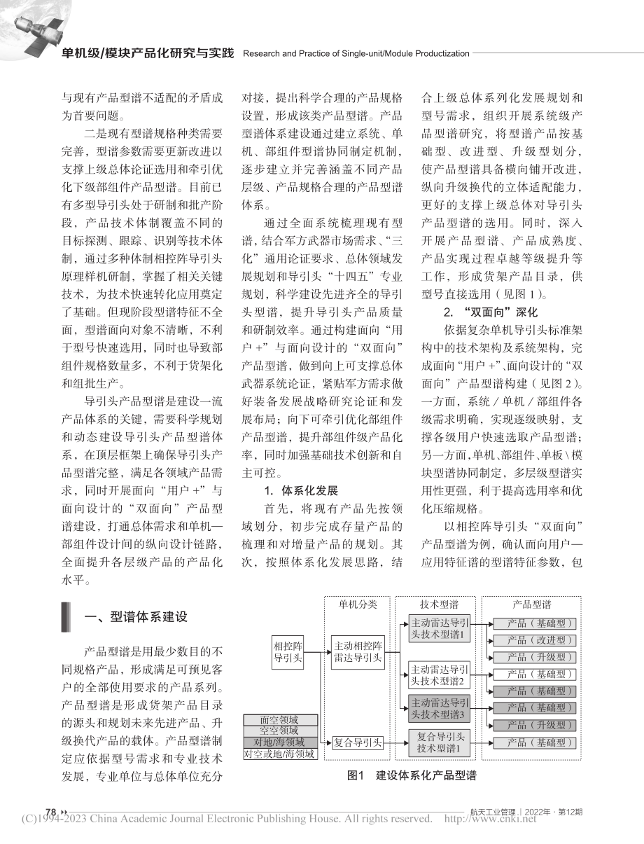 导引头型谱建设与型号应用实践_刘坤.pdf_第2页