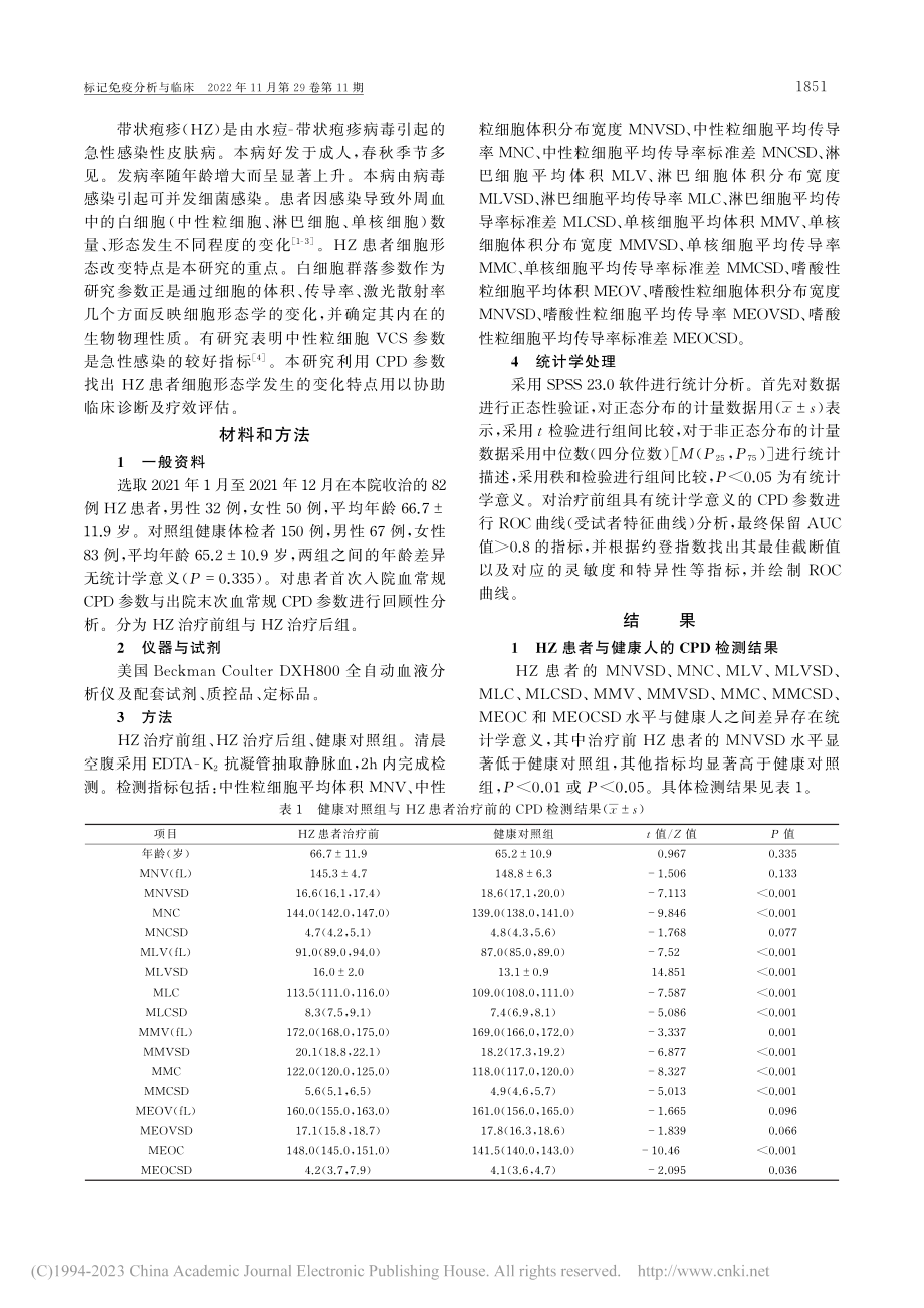 带状疱疹患者白细胞群落参数变化及临床应用分析_王岩.pdf_第2页