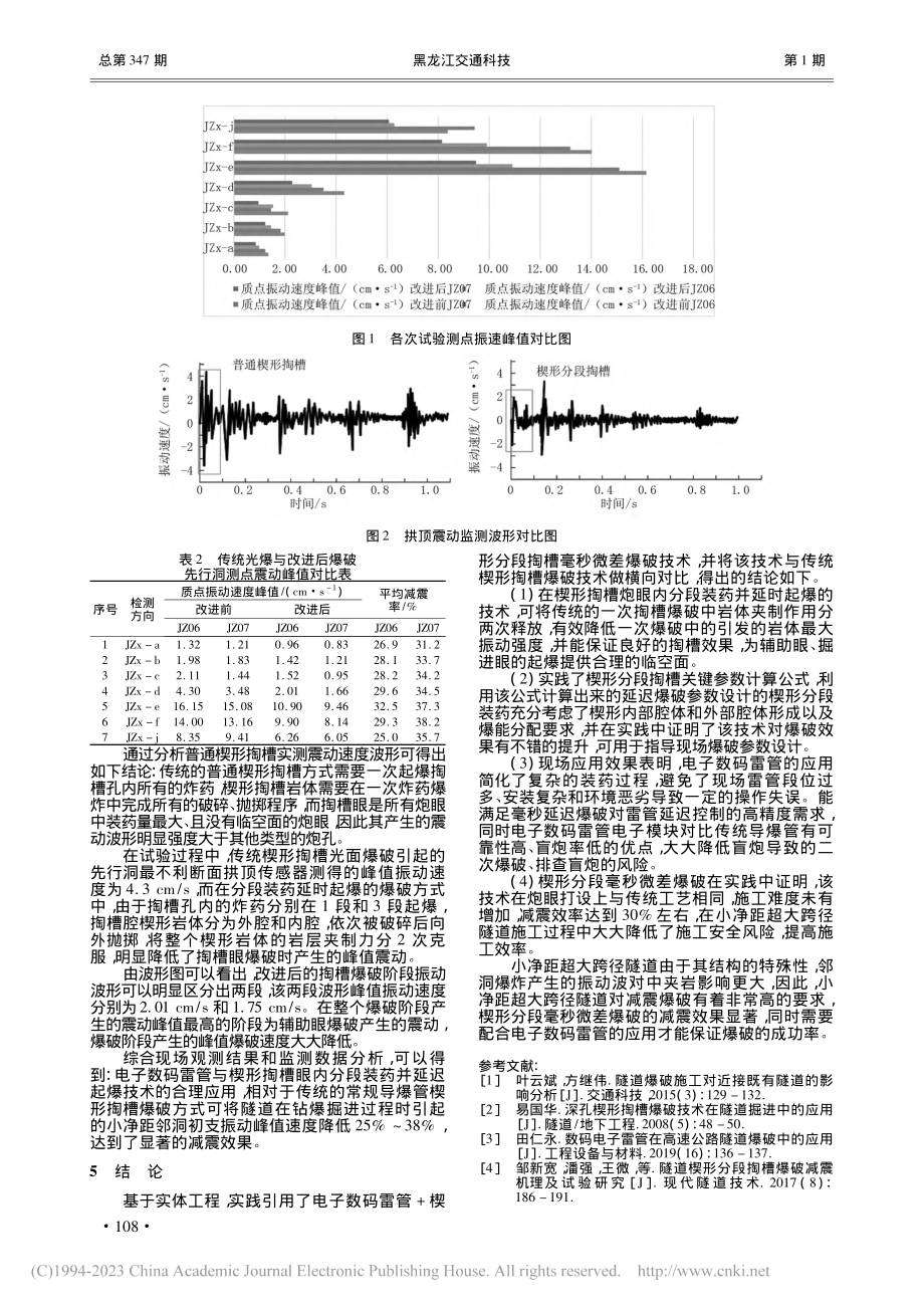 电子数码雷管与掏槽眼分段装...在小净距超大跨径隧道的应用_王亚雄.pdf_第3页