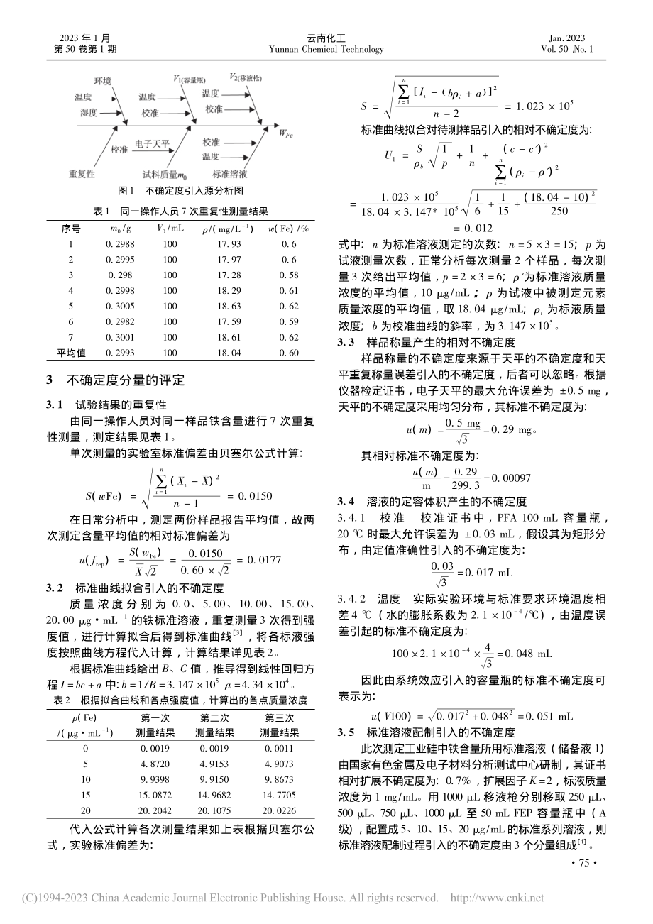 电感耦合等离子光谱法测定工业硅中铁含量的不确定度评定_黄鹏.pdf_第2页