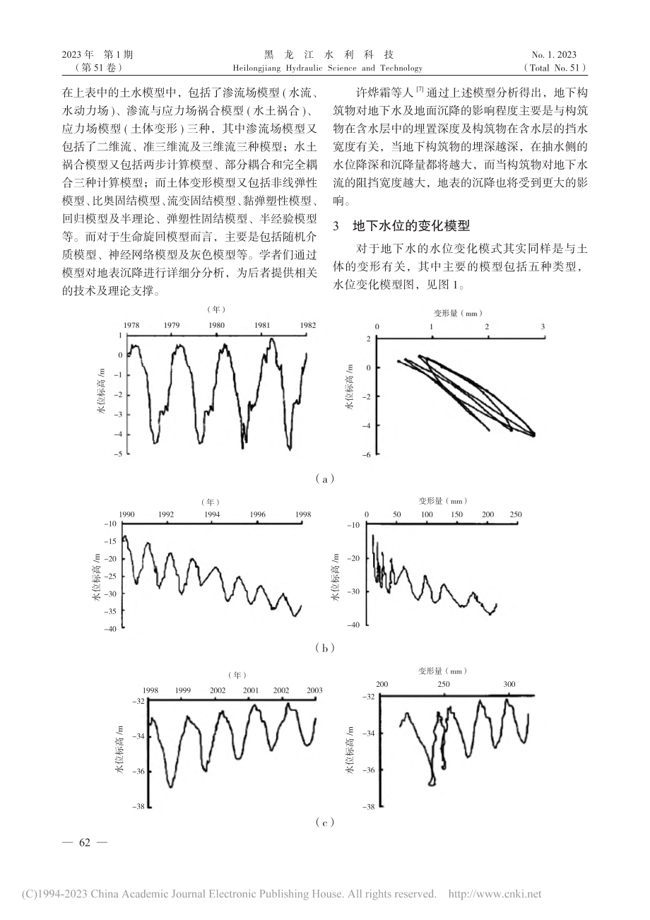 地下水水位对地铁隧道的影响_刘文洲.pdf_第2页