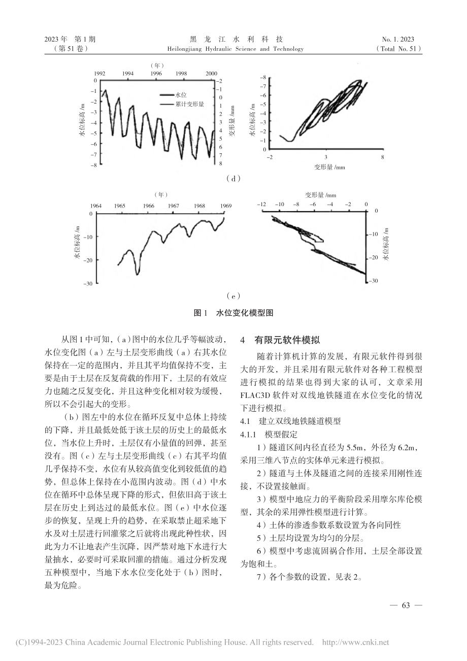 地下水水位对地铁隧道的影响_刘文洲.pdf_第3页