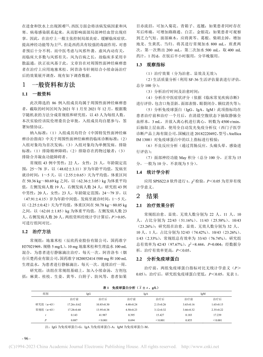 地塞米松、阿昔洛韦针剂结合...患者May积分与疗效的影响_闵雪峰.pdf_第2页