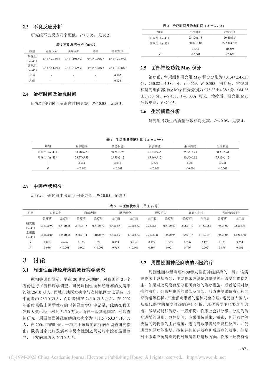 地塞米松、阿昔洛韦针剂结合...患者May积分与疗效的影响_闵雪峰.pdf_第3页