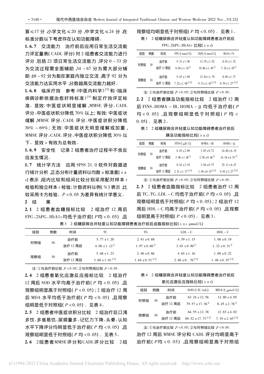 自拟益气养阴、化浊活血方对...知功能及氧化应激反应的影响_郭慧.pdf_第3页