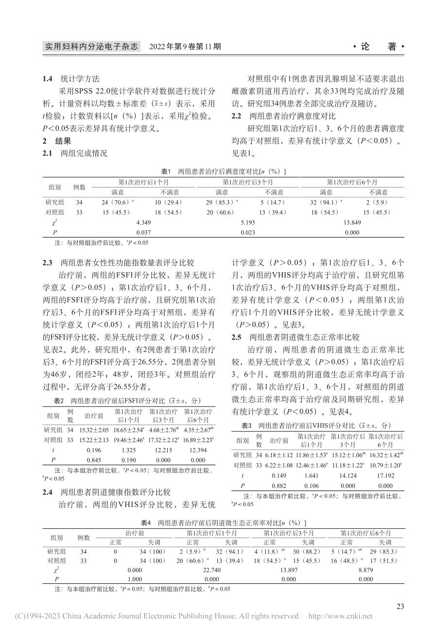 点阵式CO_2激光治疗绝经...泌尿生殖道综合征的疗效分析_李海霞.pdf_第3页