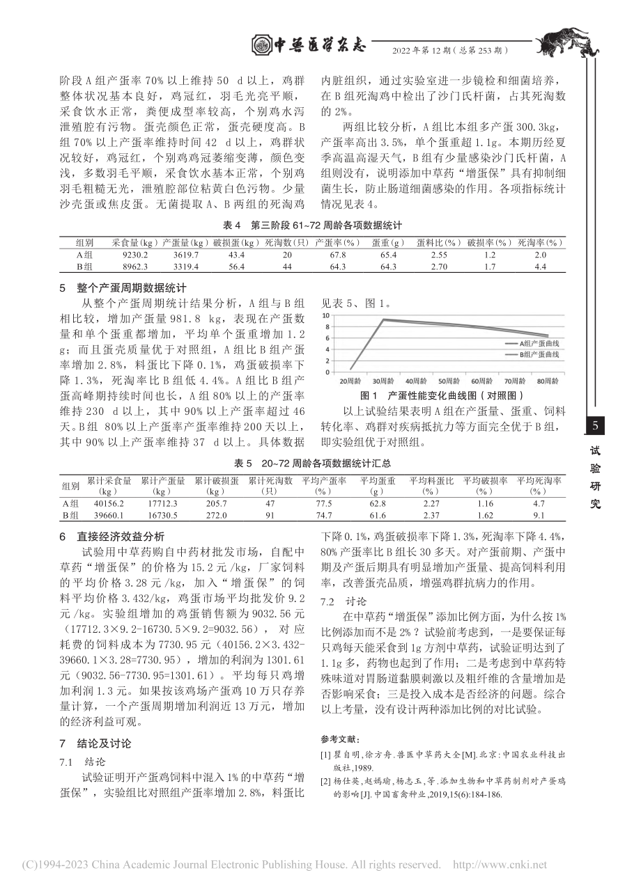 自配中草药“增蛋保”在产蛋鸡应用试验_郑勋雷.pdf_第3页