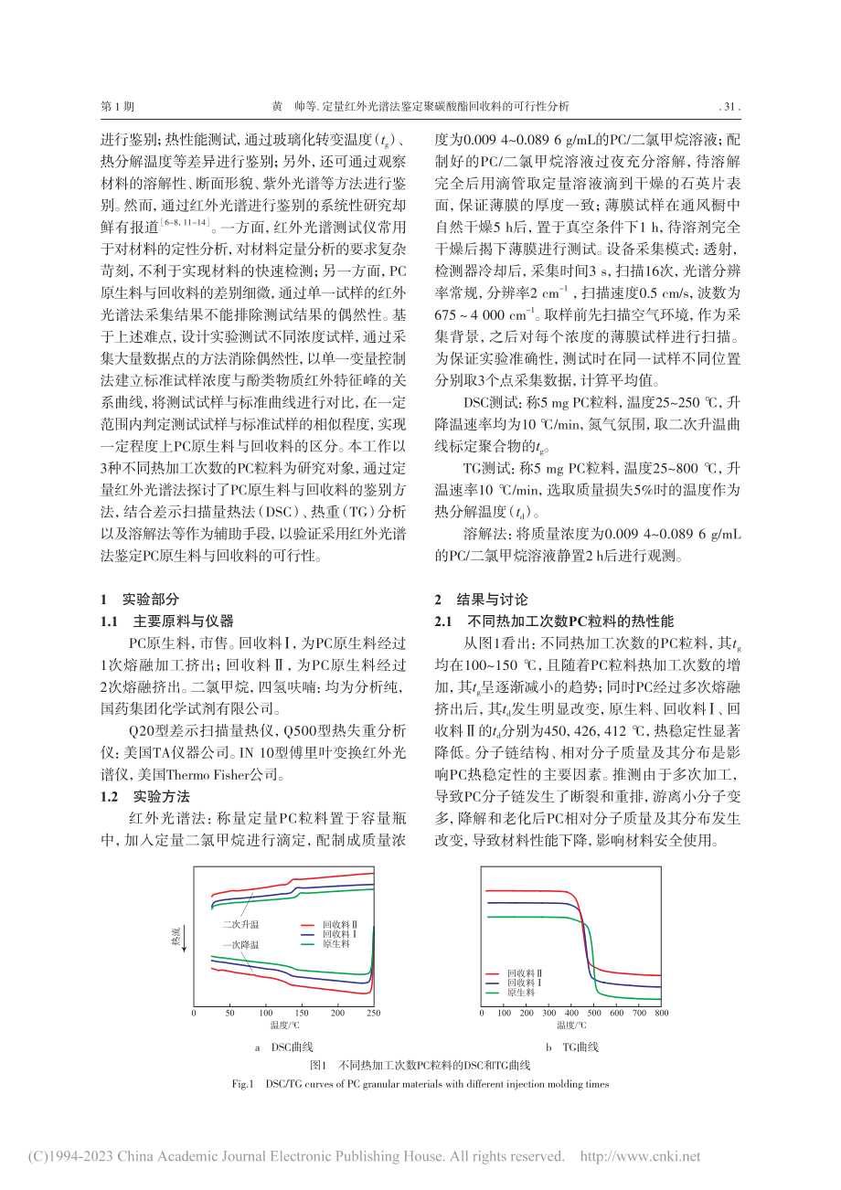 定量红外光谱法鉴定聚碳酸酯回收料的可行性分析_黄帅.pdf_第2页