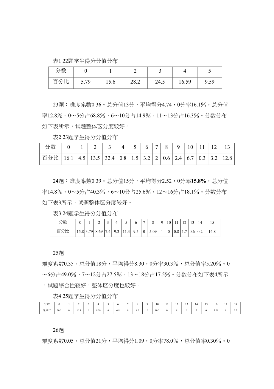 2023年全国高考理科综合试卷物理评卷总结修改1高中物理.docx_第2页