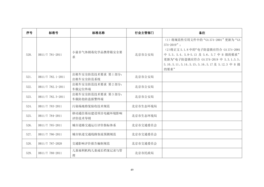 DB11T 781-2011小量非气体剧毒化学品携带箱安全要求.PDF_第2页