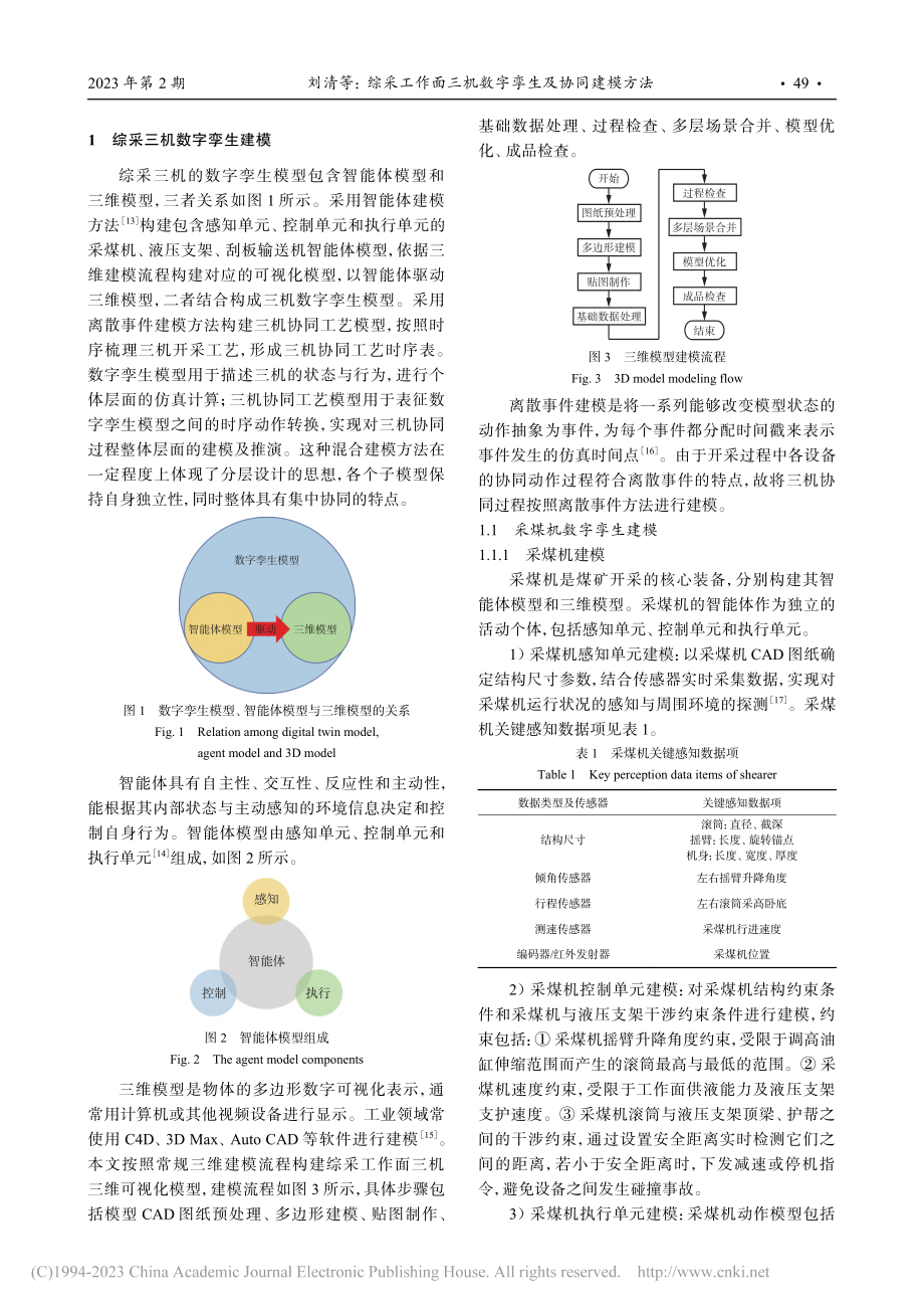 综采工作面三机数字孪生及协同建模方法_刘清.pdf_第3页