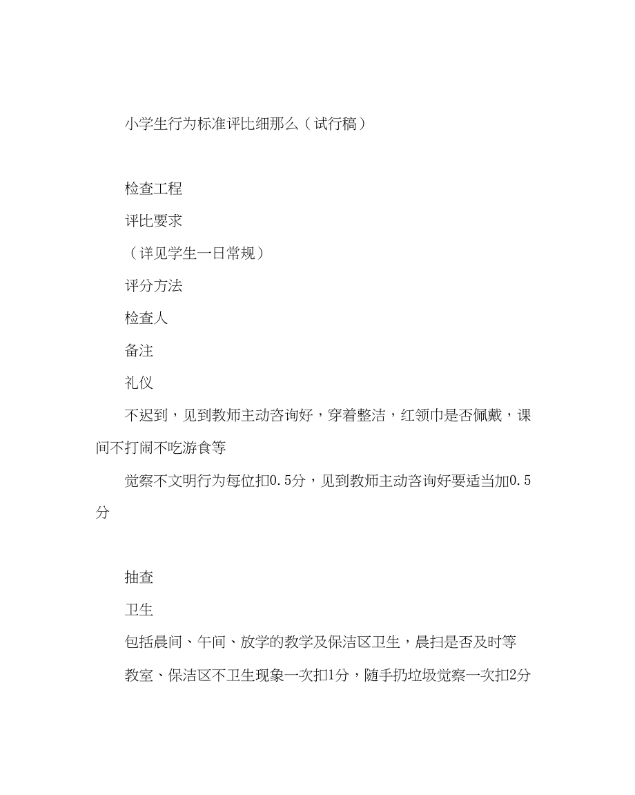 2023年少先队工作小学行为规范在我心中评比方案范文.docx_第3页