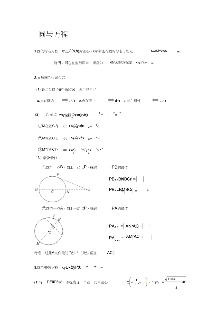 2023年圆与方程知识点总结典型例题.docx_第1页