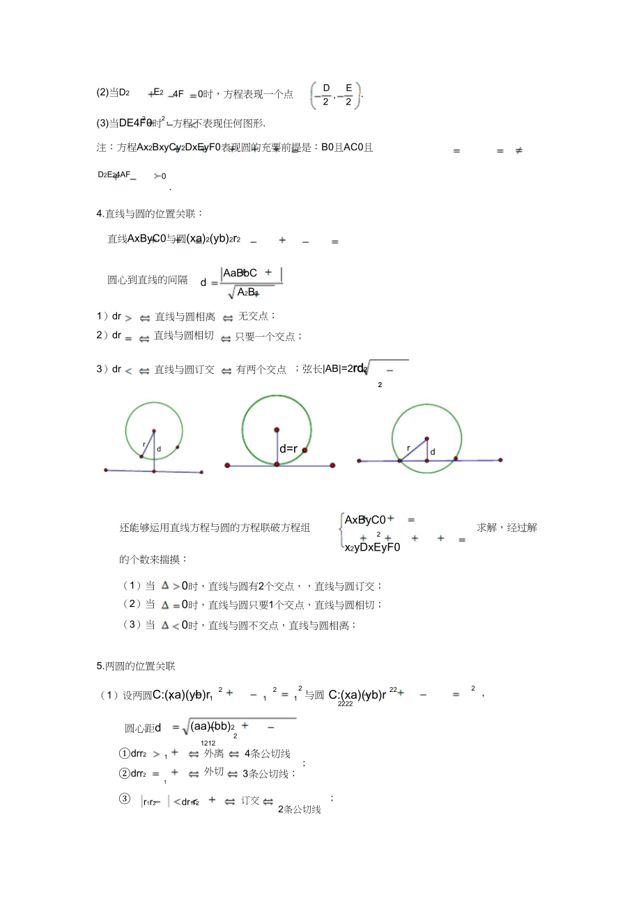 2023年圆与方程知识点总结典型例题.docx_第2页