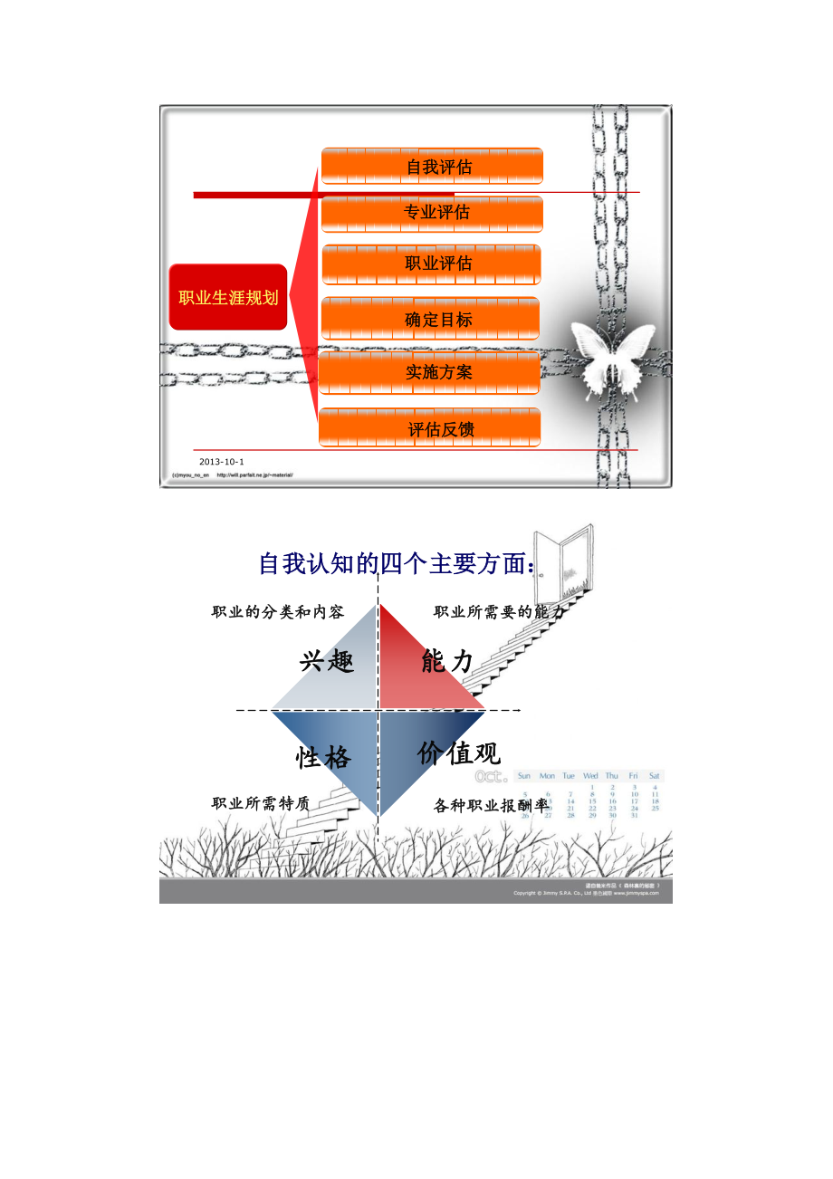 2023年会计专业大学生职业生涯规划书范文.doc_第2页