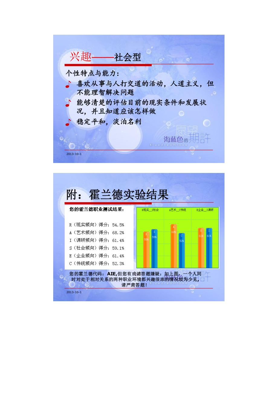 2023年会计专业大学生职业生涯规划书范文.doc_第3页