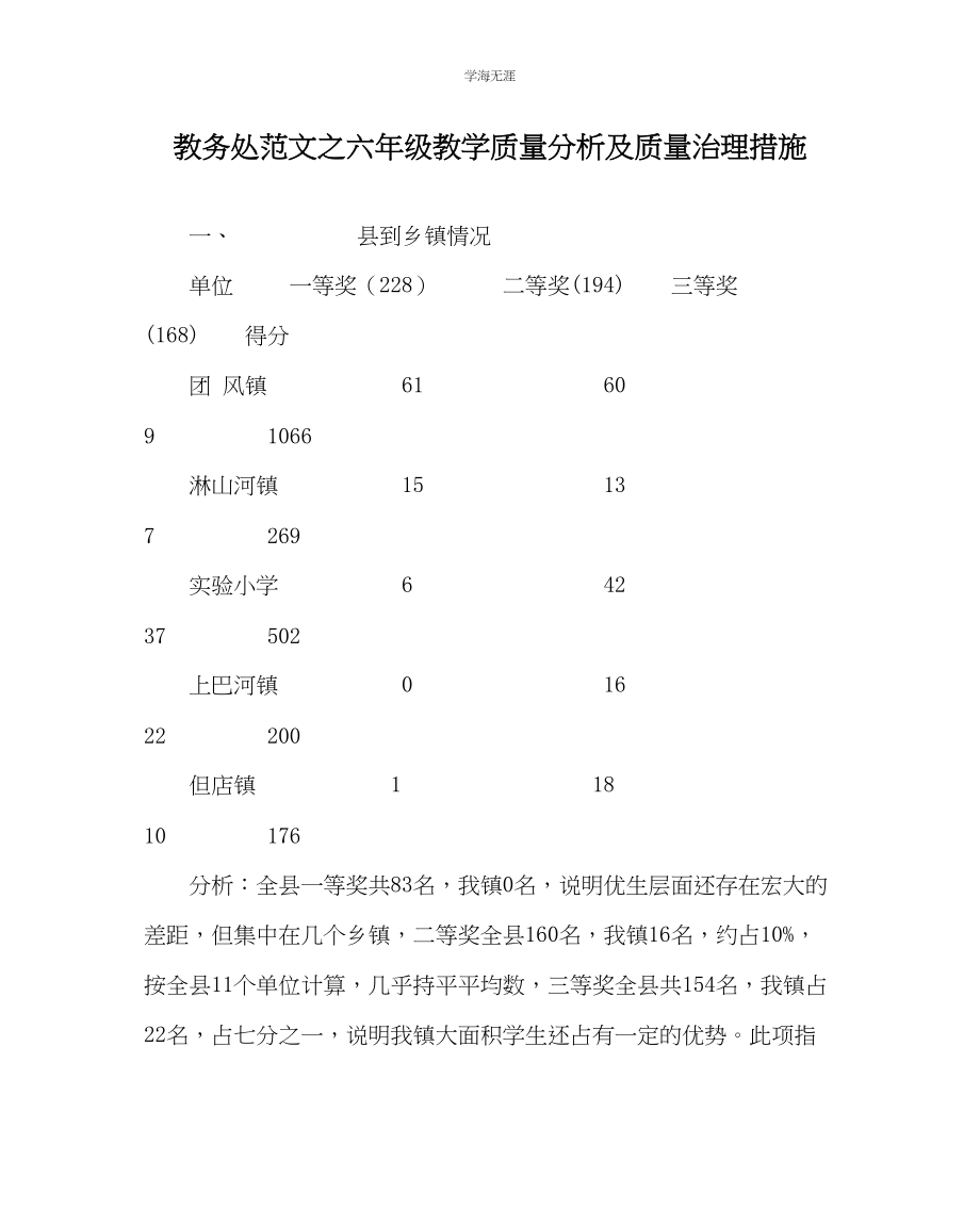 2023年教导处范文六级教学质量分析及质量管理措施.docx_第1页