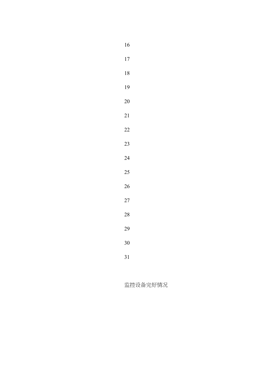 2023年消防安全日巡查记录表及设备检查表范文.docx_第2页