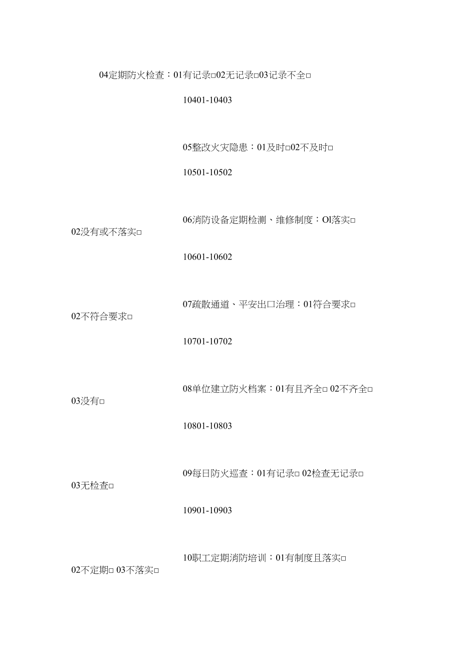 2023年消防监督检查记录表范文.docx_第3页